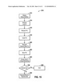 Motion based input selection diagram and image