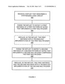 MULTIPLEXER IMPLEMENTATION diagram and image