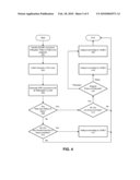 METHOD FOR ANALYZING AN XACML POLICY diagram and image