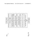 Remote Access to Workspaces in a Virtual Computing Environment with Multiple Virtualization Dimensions diagram and image