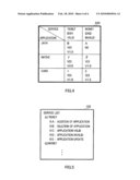 APPLICATION MANAGEMENT DEVICE AND APPLICATION MANAGEMENT METHOD diagram and image