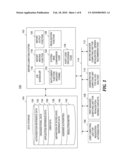 IDENTIFYING AND RESOLVING SEPARATION OF DUTIES CONFLICTS IN A MULTI-APPLICATION ENVIRONMENT diagram and image