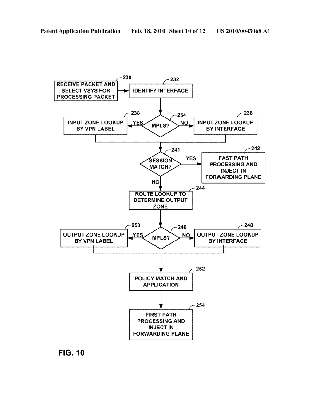 ROUTING DEVICE HAVING INTEGRATED MPLS-AWARE FIREWALL - diagram, schematic, and image 11