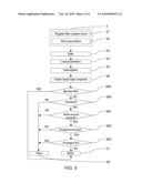 COMPUTER PROTECTION AGAINST MALWARE AFFECTION diagram and image