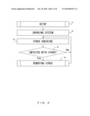 ANTI-VIRUS METHOD, COMPUTER, AND RECORDING MEDIUM diagram and image