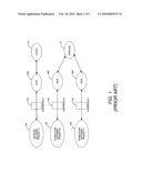 LICENSING MANAGEMENT UTILITY diagram and image