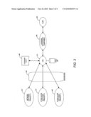 LICENSING MANAGEMENT UTILITY diagram and image