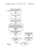 Methods and Systems Involving Survey Administration diagram and image