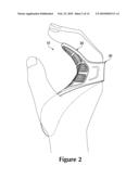 Hand Grip diagram and image