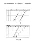 Non-destructive element splitting using location-based construction planning models diagram and image