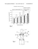 METHOD AND APPARATUS FOR SPINNING STAPLE FIBRES ON RING-SPINNING MACHINES diagram and image