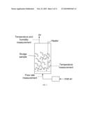 SYSTEM AND METHOD FOR ENERGY PRODUCTION FROM SLUDGE diagram and image