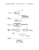 Waste to energy process and plant diagram and image