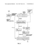 Waste to energy process and plant diagram and image