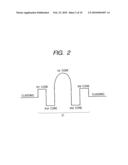 OPTICAL FIBER FOR WDM SYSTEM AND MANUFACTURING METHOD THEREOF diagram and image