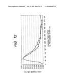 OPTICAL FIBER FOR WDM SYSTEM AND MANUFACTURING METHOD THEREOF diagram and image