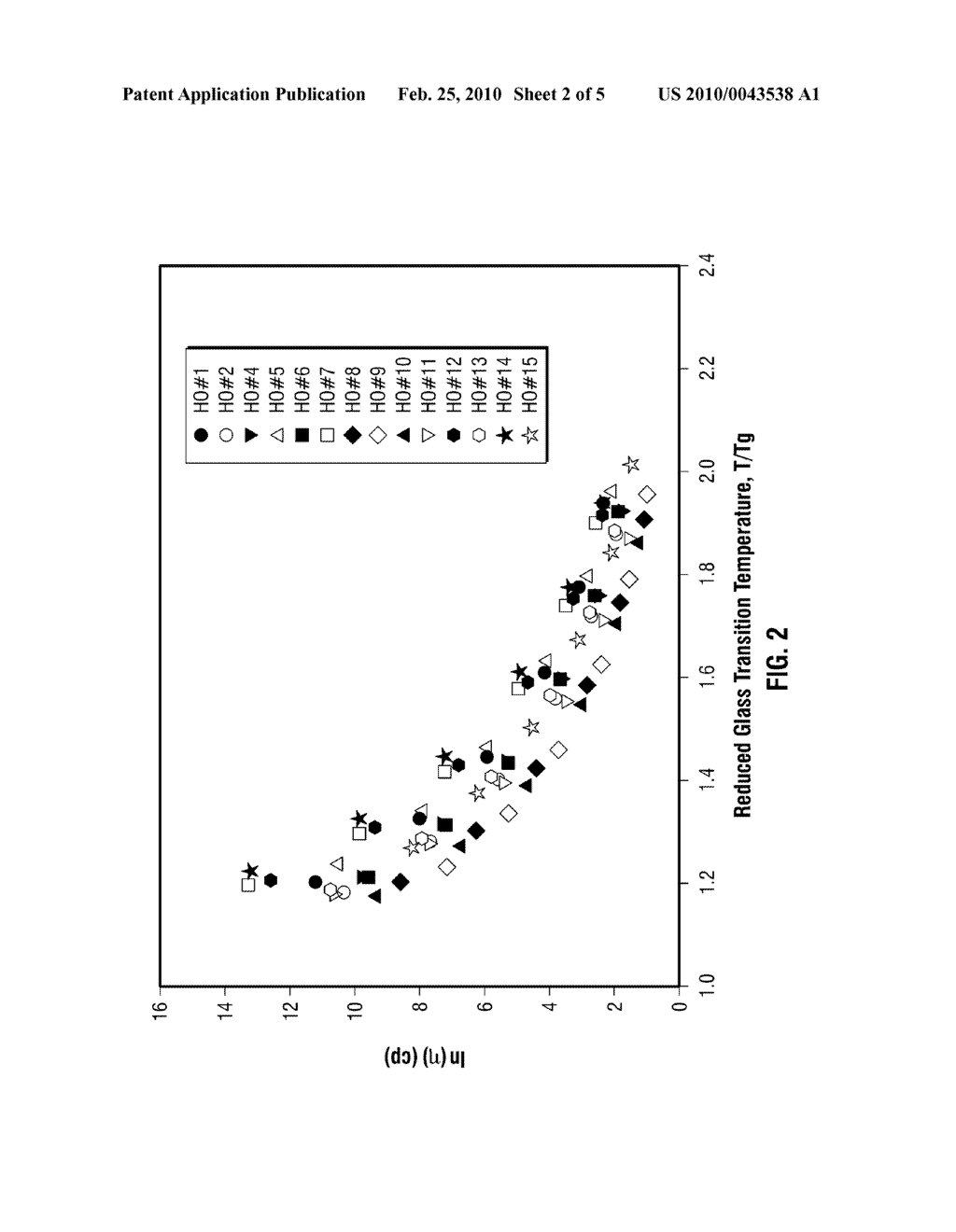 METHODS OF AND APPARATUS FOR DETERMINING THE VISCOSITY OF HEAVY OIL - diagram, schematic, and image 03