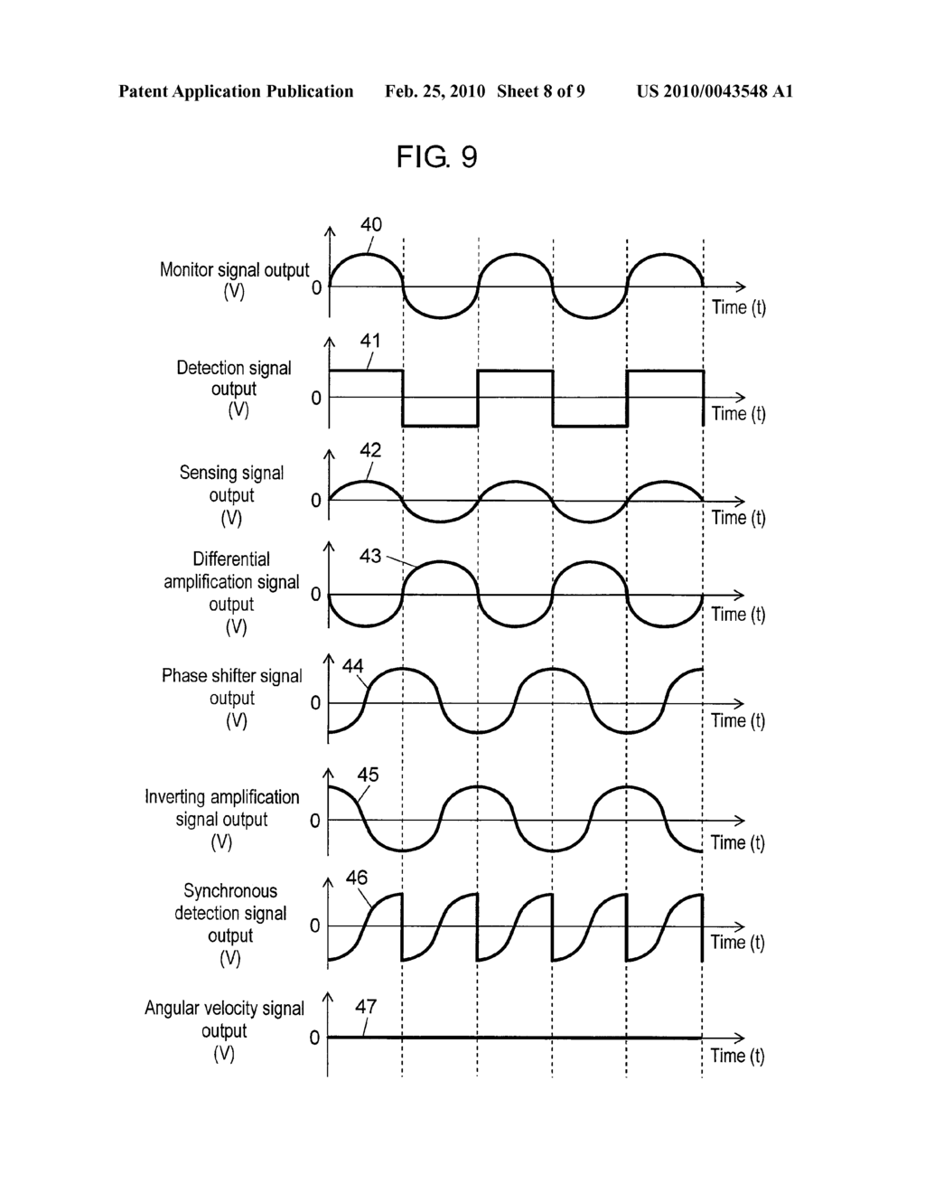 ANGULAR VELOCITY SENSOR - diagram, schematic, and image 09