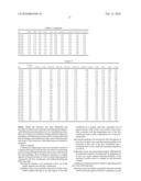 Measuring system with a flow conditioner arranged at an inlet of a measuring table diagram and image