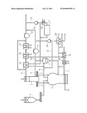 METHOD AND DEVICE FOR PRODUCING MOLTEN MATERIAL diagram and image