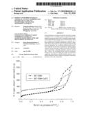 POROUS NANOHYBRID MATERIALS FORMED BY COVALENT HYBRIDIZATION BETWEEN METAL-ORGANIC FRAMEWORKS AND GIGANTIC MESOPOROUS MATERIALS diagram and image