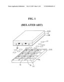 PRINTING PLATE AND METHOD OF PRINTING AN ALIGNMENT FILM USING THE SAME diagram and image