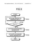 Medium circulating apparatus for improving startability and warm up ability diagram and image