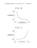 IGNITION CONTROL SYSTEM FOR INTERNAL COMBUSTION ENGINES diagram and image