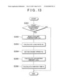 IGNITION CONTROL SYSTEM FOR INTERNAL COMBUSTION ENGINES diagram and image