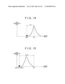 IGNITION CONTROL SYSTEM FOR INTERNAL COMBUSTION ENGINES diagram and image