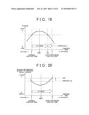 IGNITION CONTROL SYSTEM FOR INTERNAL COMBUSTION ENGINES diagram and image