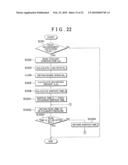 IGNITION CONTROL SYSTEM FOR INTERNAL COMBUSTION ENGINES diagram and image