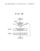 IGNITION CONTROL SYSTEM FOR INTERNAL COMBUSTION ENGINES diagram and image