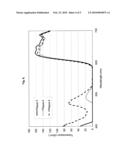 LUMINESCENT SOLAR COLLECTOR diagram and image