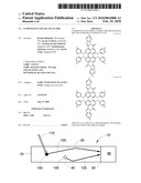 LUMINESCENT SOLAR COLLECTOR diagram and image