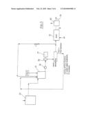 METHOD FOR ISOLATING CELLULOSE AND OTHER ADHESIVE MATERIALS DURING THE RECYCLING OF WASTE PLASTICS, IN PARTICULAR MIXED PLASTICS diagram and image