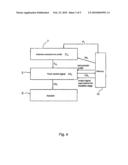  Method and a System for Controlling the Manufacturing or Finishing Process of a Fiber Web diagram and image