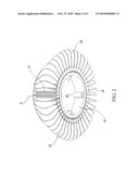 ANNULAR HEAT DISSIPATING DEVICE diagram and image