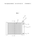 Radiator of Automobile diagram and image