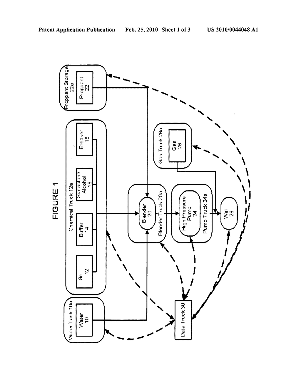 Non-toxic, green fracturing fluid compositions, methods of preparation and methods of use - diagram, schematic, and image 02