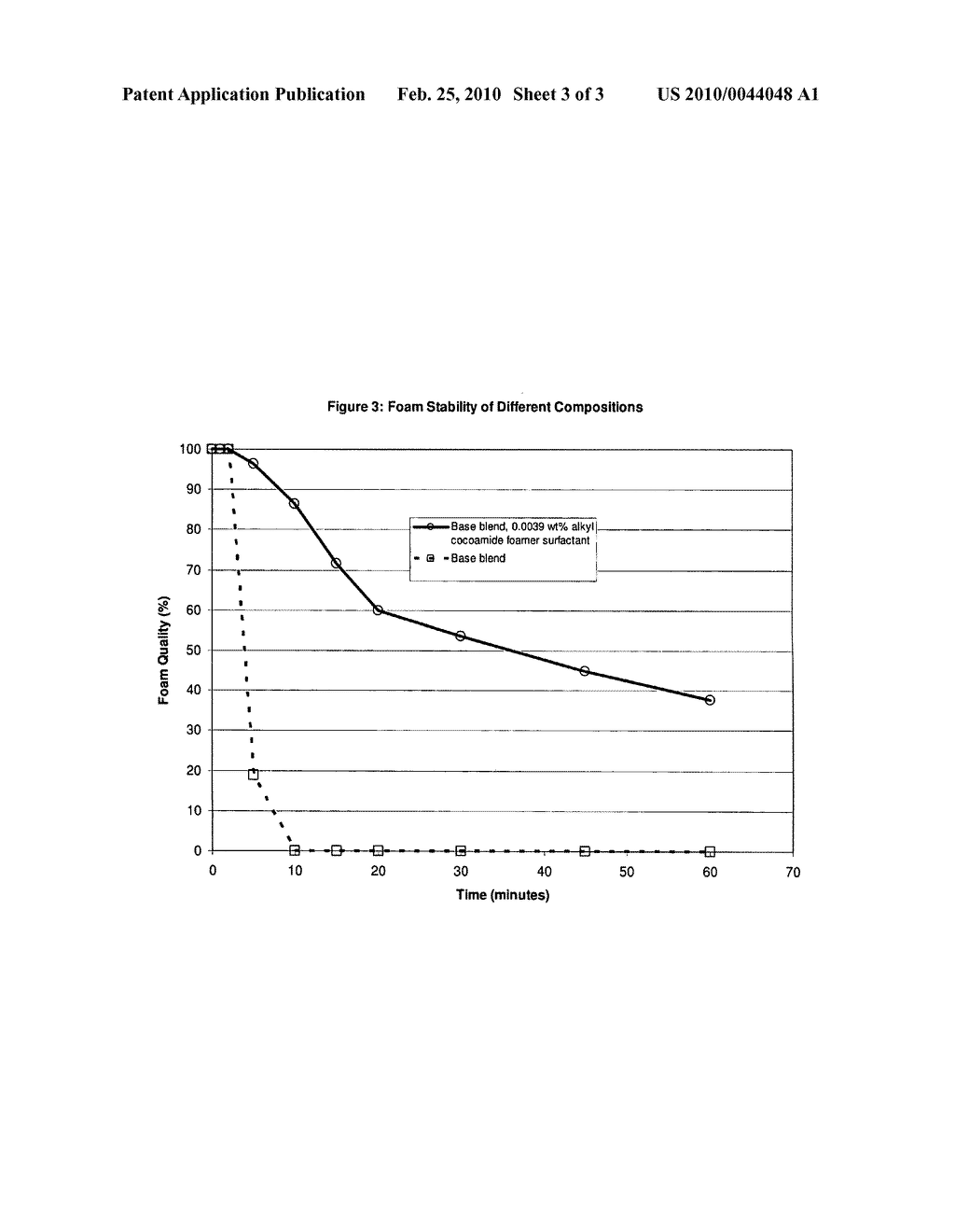Non-toxic, green fracturing fluid compositions, methods of preparation and methods of use - diagram, schematic, and image 04