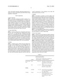 Non-toxic, green fracturing fluid compositions, methods of preparation and methods of use diagram and image