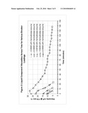 GREEN COAL BED METHANE FRACTURING FLUID COMPOSITIONS, METHODS OF PREPARATION AND METHODS OF USE diagram and image