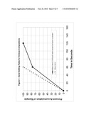 GREEN COAL BED METHANE FRACTURING FLUID COMPOSITIONS, METHODS OF PREPARATION AND METHODS OF USE diagram and image