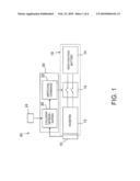 CONTROL APPARATUS AND CONTROL METHOD FOR HIGH VOLTAGE POWER SUPPLY CIRCUIT AND VEHICLE PROVIDED WITH CONTROL APPARATUS diagram and image