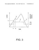 CONTROL APPARATUS AND CONTROL METHOD FOR HIGH VOLTAGE POWER SUPPLY CIRCUIT AND VEHICLE PROVIDED WITH CONTROL APPARATUS diagram and image