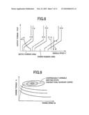 CONTROL DEVICE OF VEHICULAR DRIVING APPARATUS diagram and image