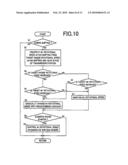 CONTROL DEVICE OF VEHICULAR DRIVING APPARATUS diagram and image