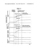 CONTROL DEVICE OF VEHICULAR DRIVING APPARATUS diagram and image