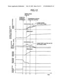 CONTROL DEVICE OF VEHICULAR DRIVING APPARATUS diagram and image